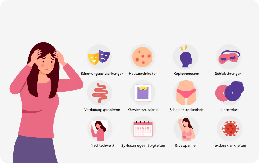 Symptome hormoneller Schwankungen bei Frauen